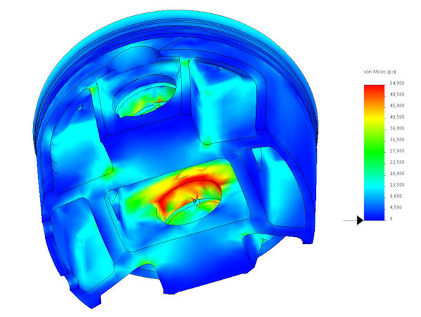 Underside FEA